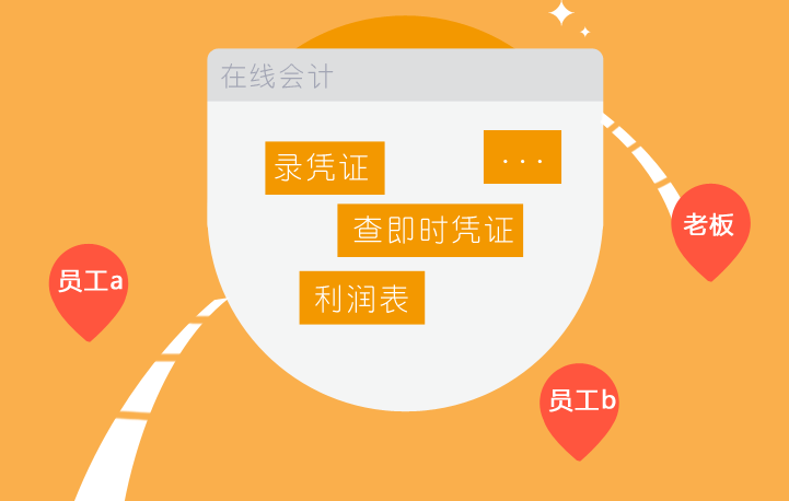 金蝶在线会计